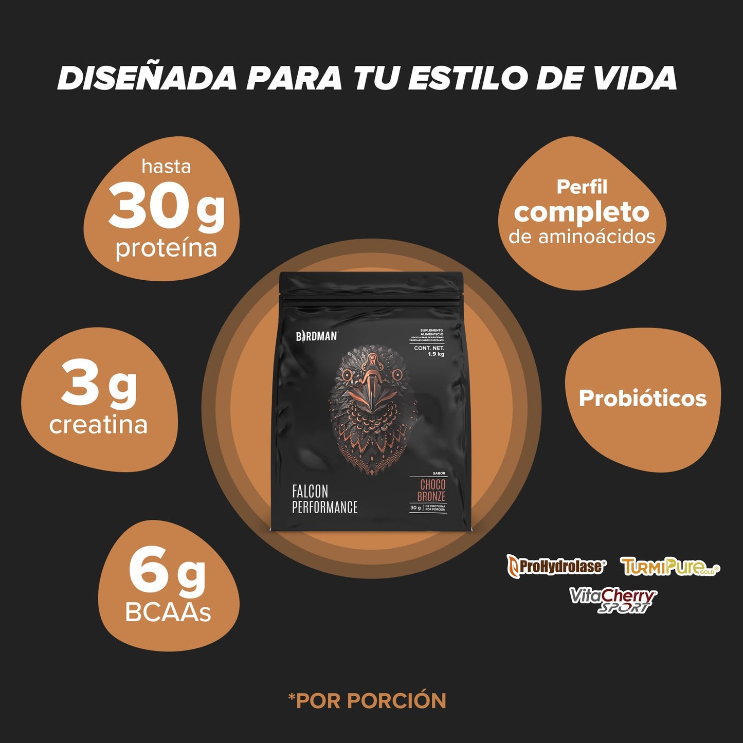 Birdman Falcon Performance Proteina Premium Alto Rendimiento En Polvo, 30gr proteina y 3gr Creatina por porción, Sin Inflamacion, Sin Acne, Sabor Choco Bronze | 50 servicios | 1.9kg