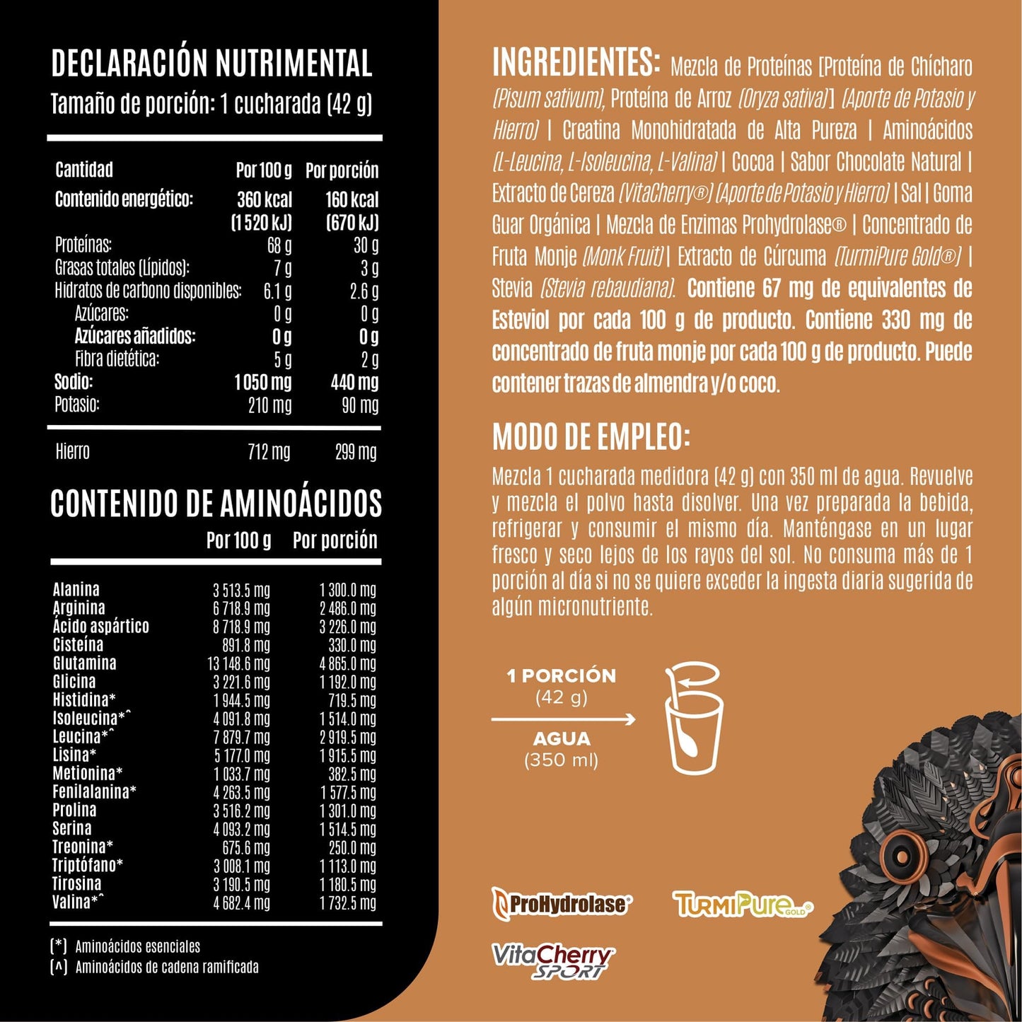 Birdman Falcon Performance Proteina Premium Alto Rendimiento En Polvo, 30gr proteina y 3gr Creatina por porción, Sin Inflamacion, Sin Acne, Sabor Choco Bronze | 50 servicios | 1.9kg