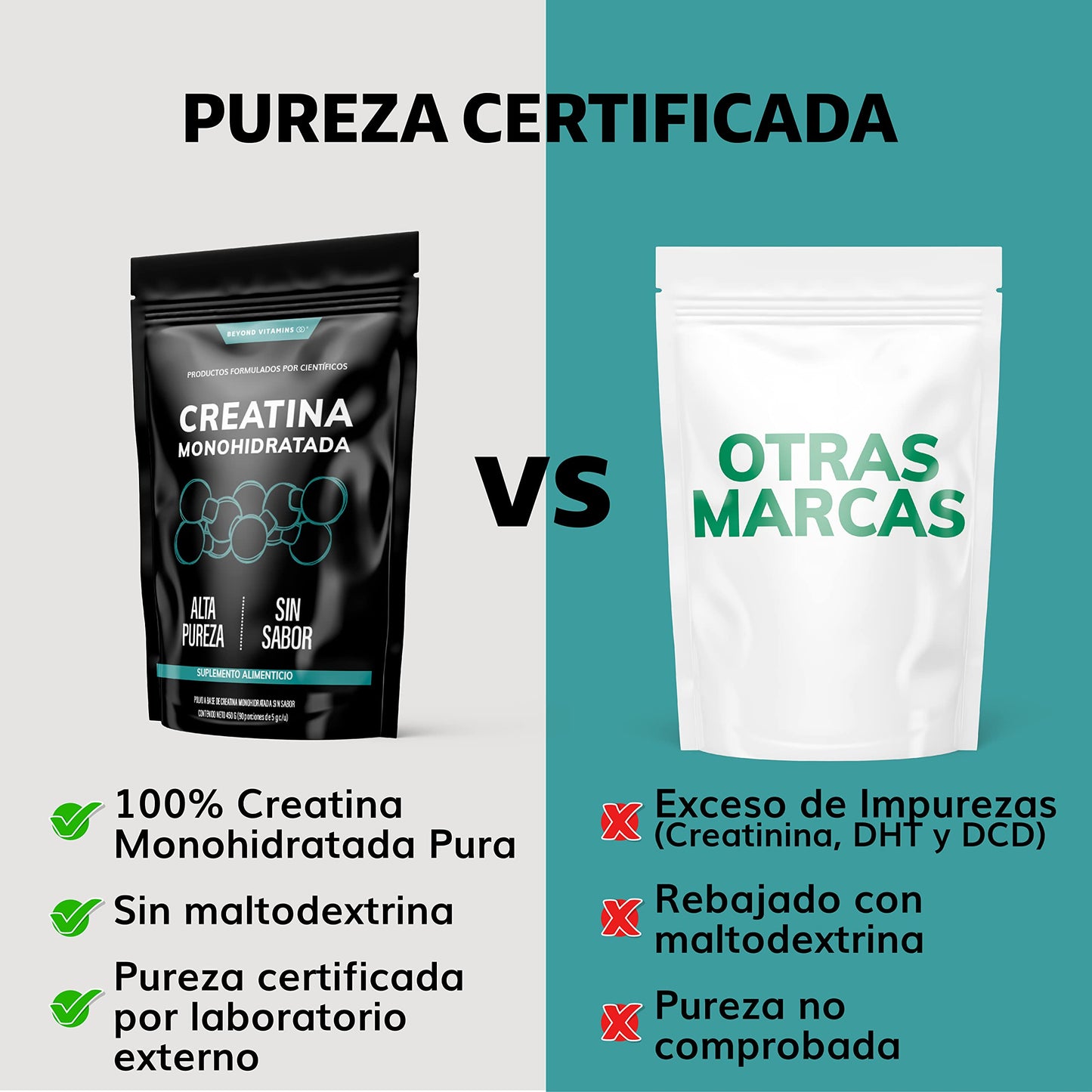 Creatina Monohidratada Micronizada en Polvo | 100% Alta Pureza Certificada | Pre Workout | 90 porciones de 5g Disuelve rápido - Suplemento Alimenticio- Veganos y/o vegetarianos | Proteina Creatine Monohydrate Pre Entreno | 450g