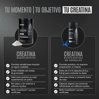 BIRDMAN Creatina Monohidratada de Alta Pureza En Polvo Sin Sabor, Preworkout, Alto Rendimiento | 90 Servicios | 450g.
